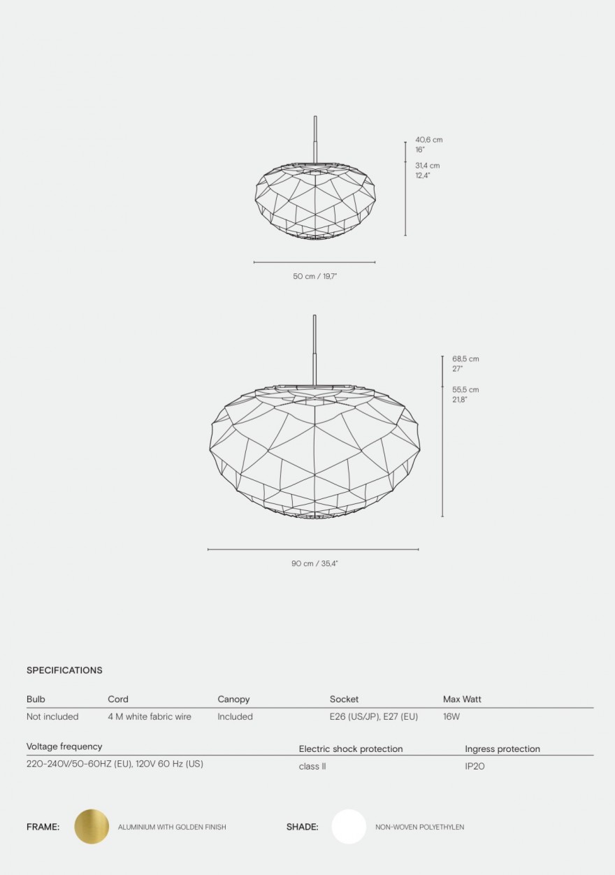 Technische info
